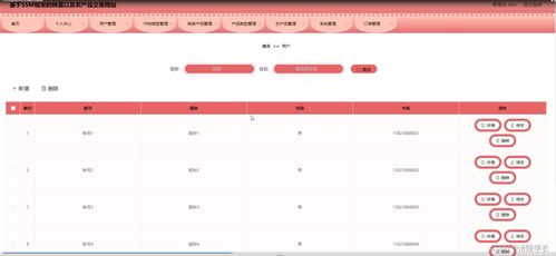 ssm基于ssm框架的秧苗以及農(nóng)產(chǎn)品交易網(wǎng)站qm237 計(jì)算機(jī)畢業(yè)設(shè)計(jì)問題的解決方案與方法