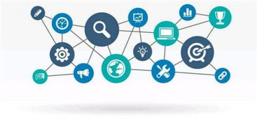 市場調(diào)研 確保企業(yè)前沿眼光精準的基石